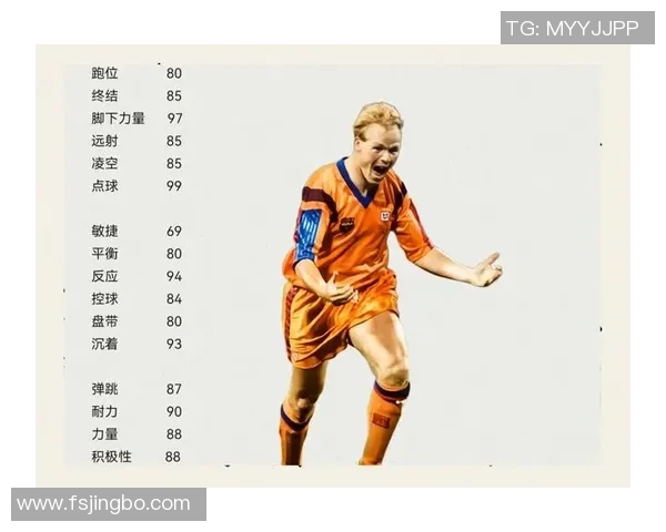 全球足球场十大当红球星榜单 谁是当下最具影响力的足球巨星