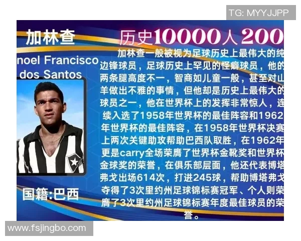 足球巨星经典宣传语录精选：激励与奋斗的力量