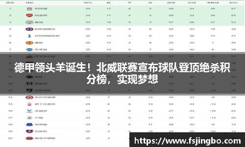 bwin必赢在线登录入口